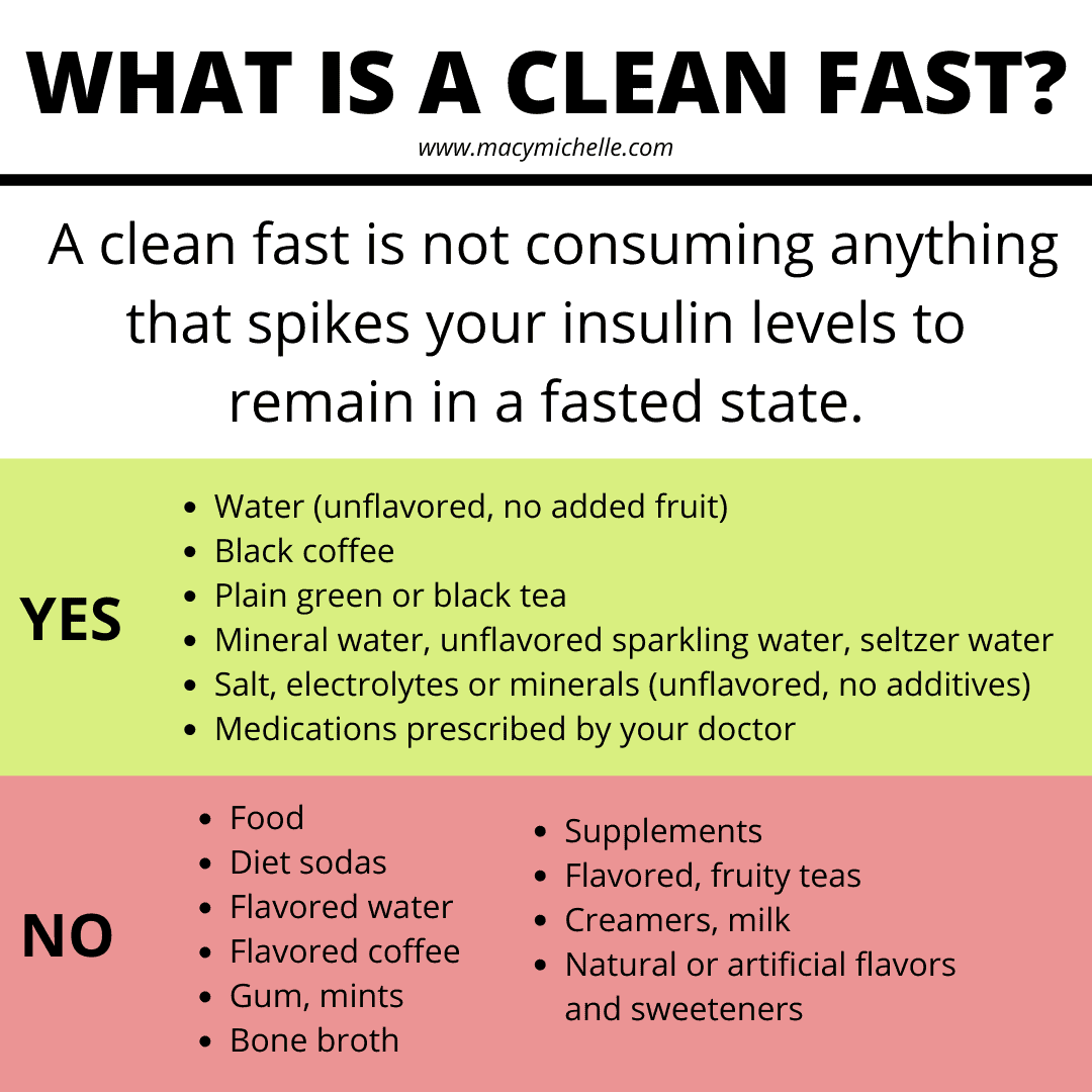 The Most Frequently Asked Questions About Intermittent Fasting