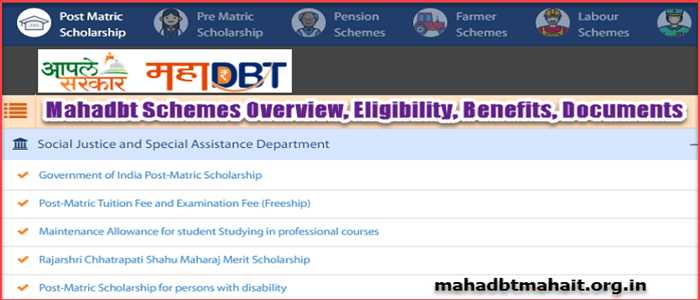 Mahadbt Scholarship List, Schemes, Eligibility, Benefits, Documents & Process 2022. 1 Mahadbt Scheme Social Justice And Special Assistance Department Scholarship Details