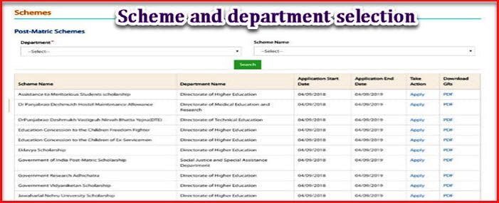 Mahadbt Scholarship Registration 2022 Kaise Kare | Apply Online Scholarship Maha DBT New Registration. 4 scheme-selection-after-mahadbt-scholarship-registration