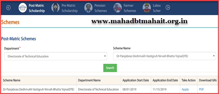 Dr. Panjabrao Deshmukh Scholarships Eligibility, Application Process, Benefits, Last Date & Documents List . 3 dr panjabrao deshmukh scholarships scheme apply