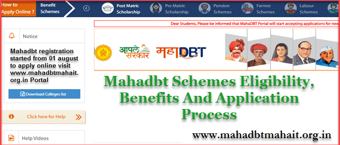 Mahadbt Scholarship Eligibility Criteria For Maharashtra Scholarship 2022. 1 mahadbt eligibility criteria benefits and application process