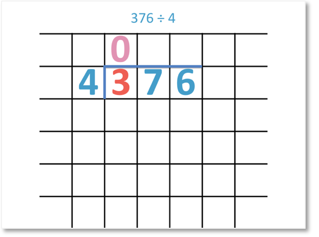 How To Do Long Division Maths With Mum