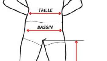 Quelle Taille Font Les Hommes Du Monde Medias Presse Info