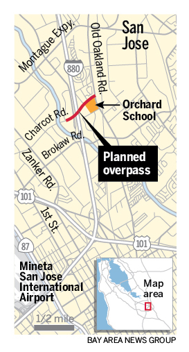 San Jose Ditches Charcot Extension Overpass Near School