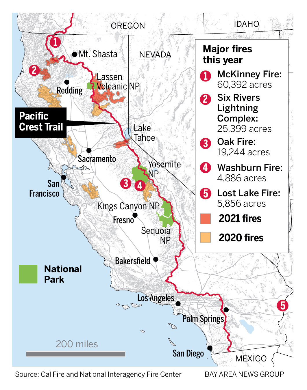 California map showing the route of the Pacific Crest Trail in relation to major wildfires of 2022 and several of the larger wildfires of 2020 and 2021.