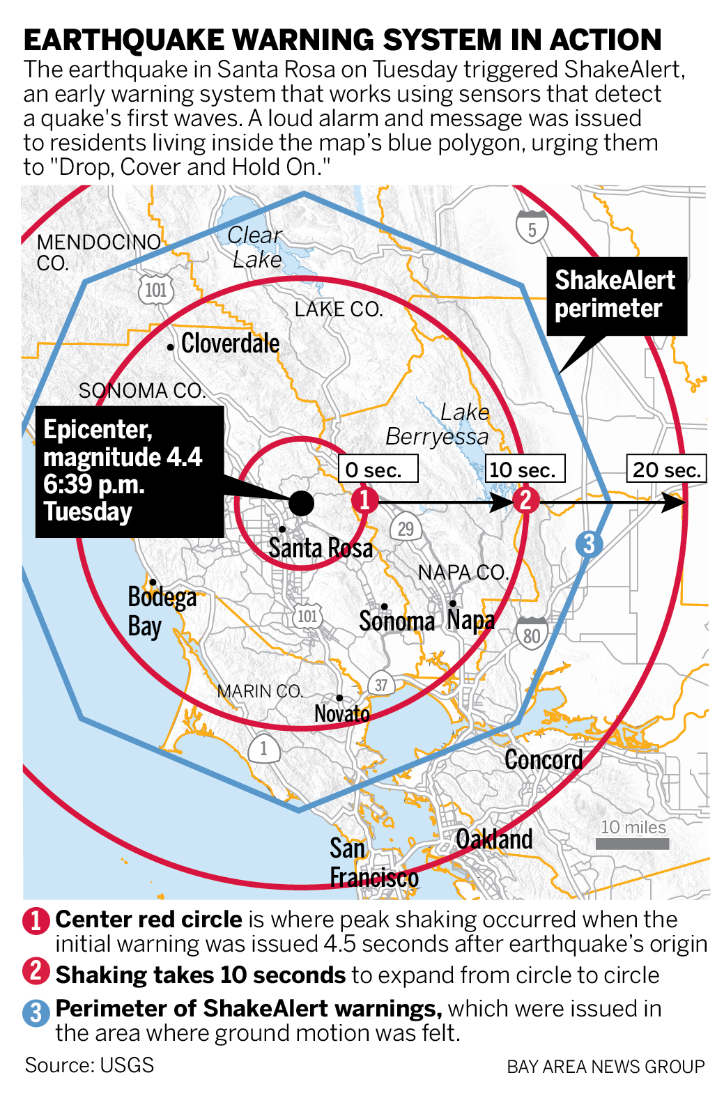 A map showing the range and response time of ShakeAlert an earthquake early warning system to an earthquake that occurred in Santa Rosa on Tuesday, Sept. 13, 2022.