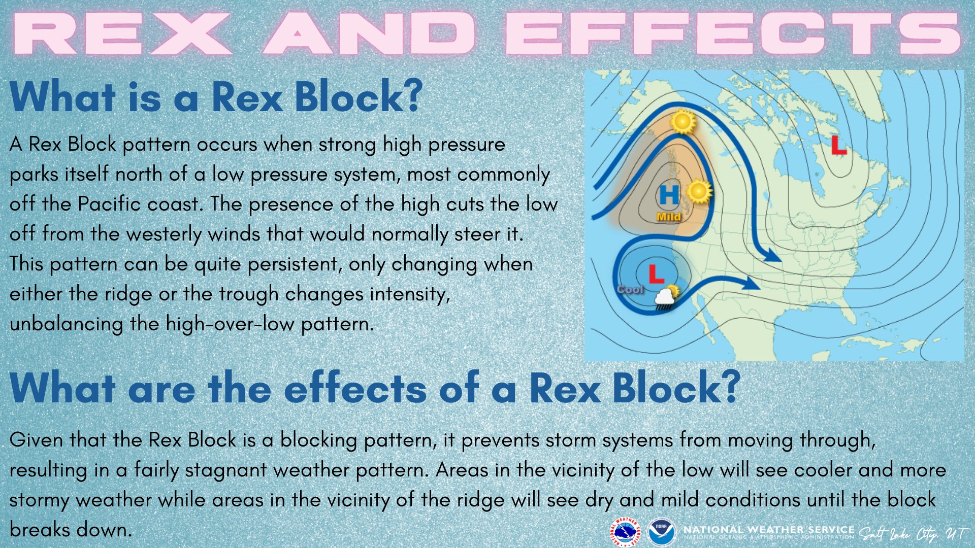 A weather pattern called a Rex Block has been shaping weather across the West Coast all month, reducing fire danger with cooler, damp and foggy weather in the Bay Area. (Source: National Weather Service)