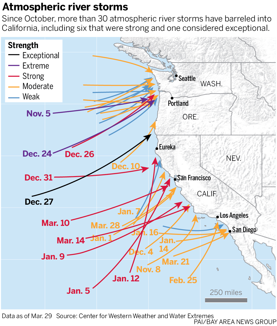 Map showing the 30 atmospheric river events that hit the West Coast since Oct. 1, 2022