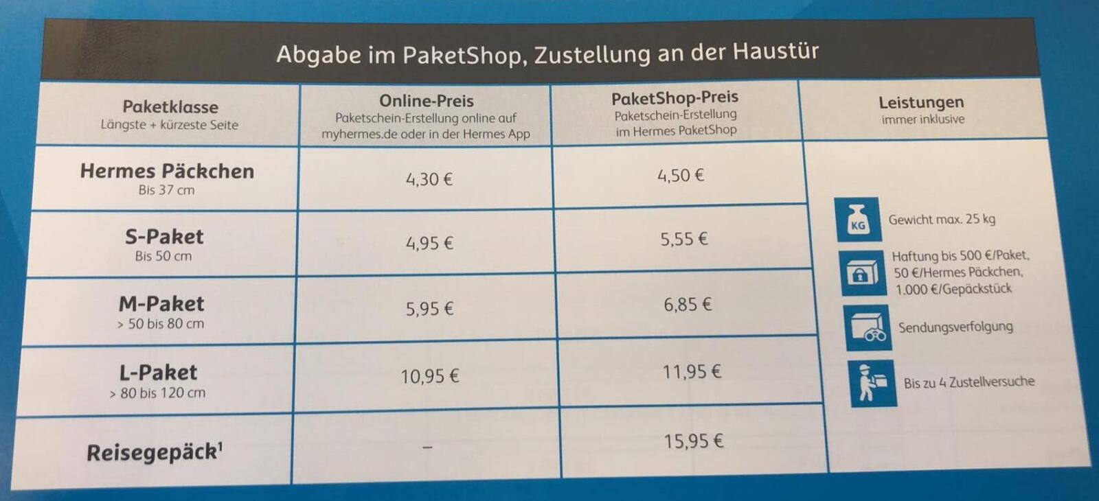 Hermes Das Sind Die Neuen Preise