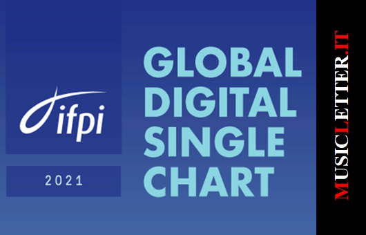 IFPI Global Digital Single Award 2021