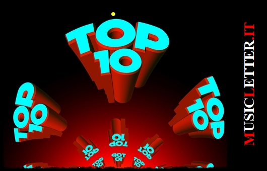 Top