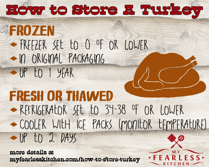 How To Store A Turkey My Fearless Kitchen