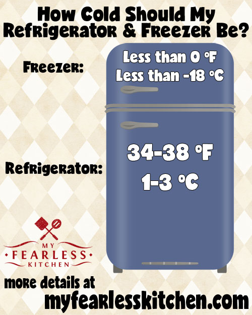 How Cold Should My Refrigerator Freezer Be My Fearless Kitchen