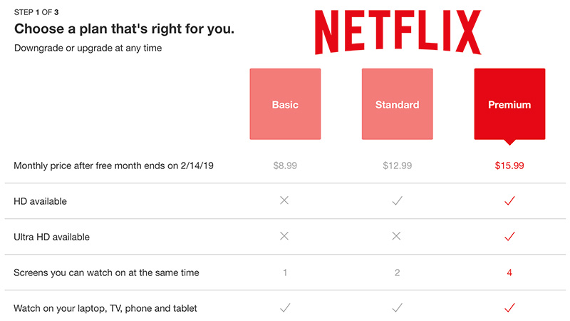 Netflix Aumenta Las Tarifas De Sus Planes Estandar Y Premium En Estados Unidos No La Peles