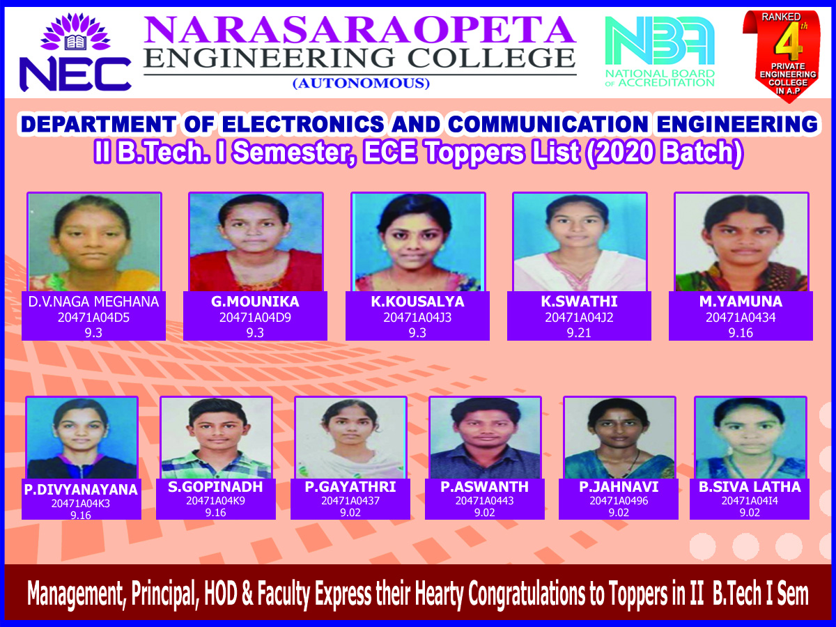 Ece Student Toppers Narasaraopeta Engineering College