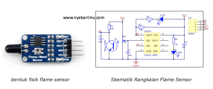 Tutorial Arduino Mengakses Sensor Flame