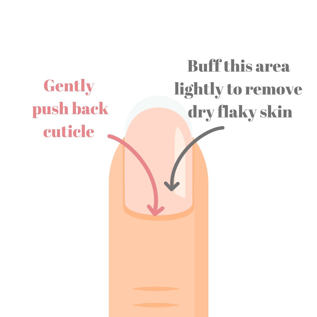 A Better Way To Fix Cuticles At Home One Perfect Something Blog