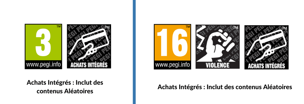 achats integrés