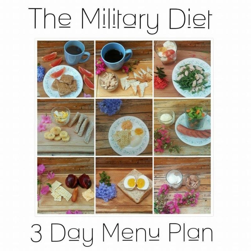 Military Diet Menu For 3 Days