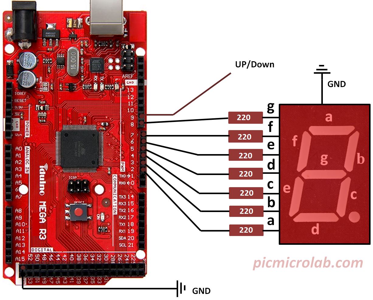 How To Set Up 7 Segment Displays On The Arduino Circuit Basics Arduino Arduino Sensors Otosection 5146