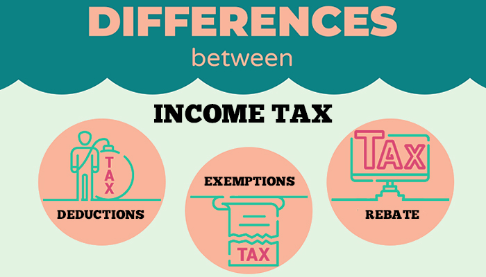 3-key-differences-between-deduction-vs-exemption-in-income-tax