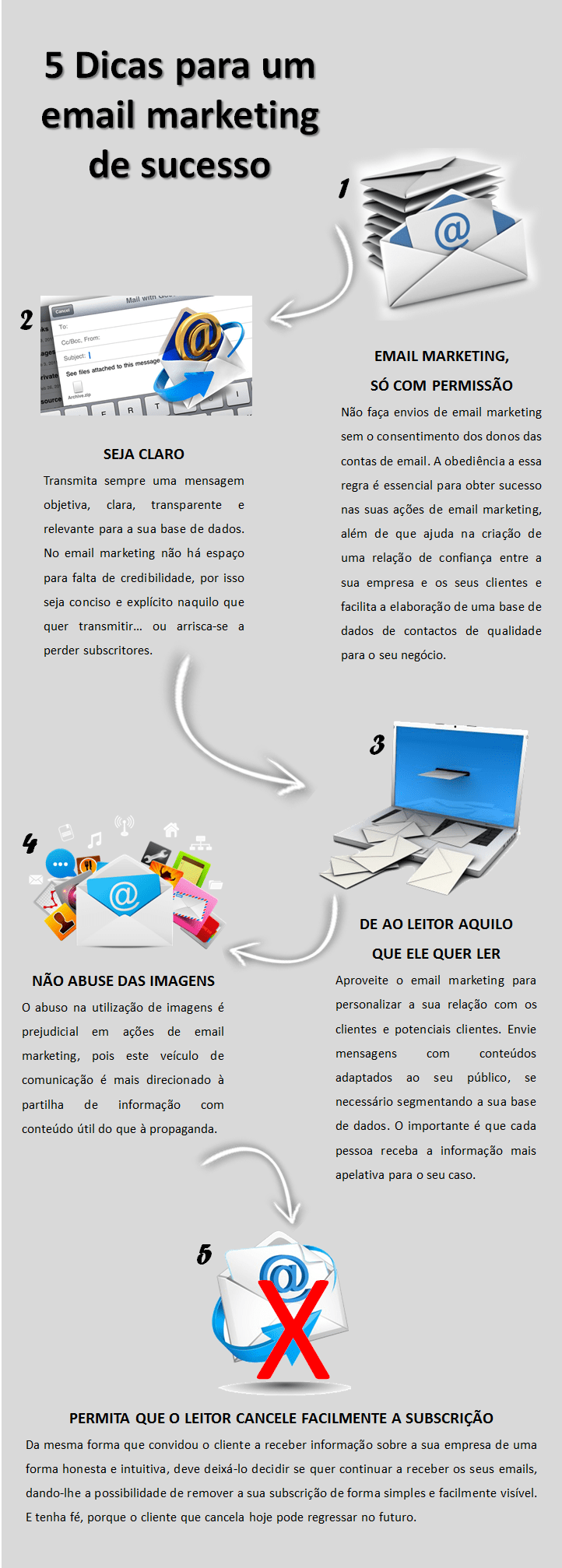 5 dicas para um email marketing de sucesso