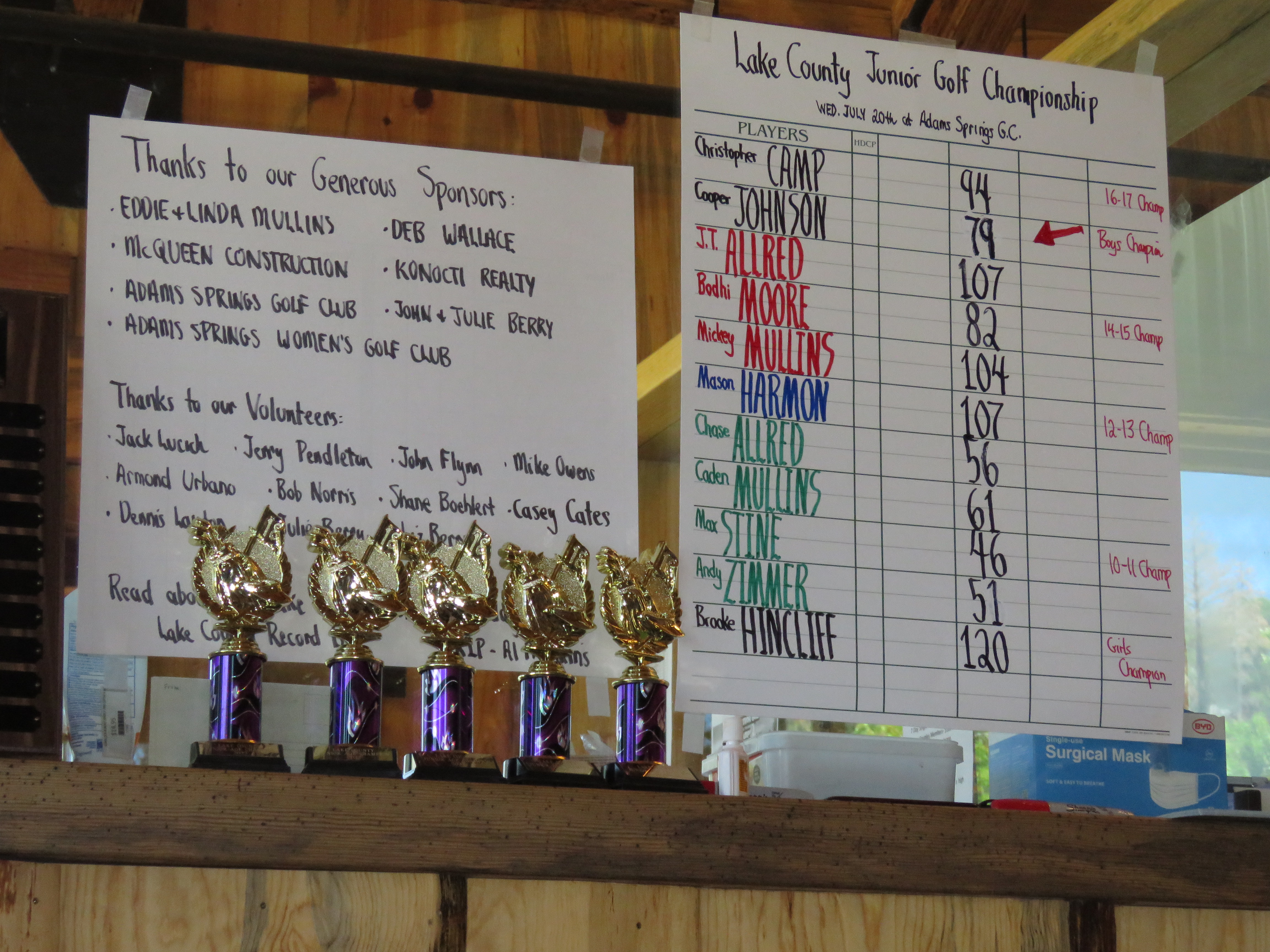 The final tournament leader board and trophies for flight winners were on display at the Adams Springs clubhouse prior to the awards ceremony.