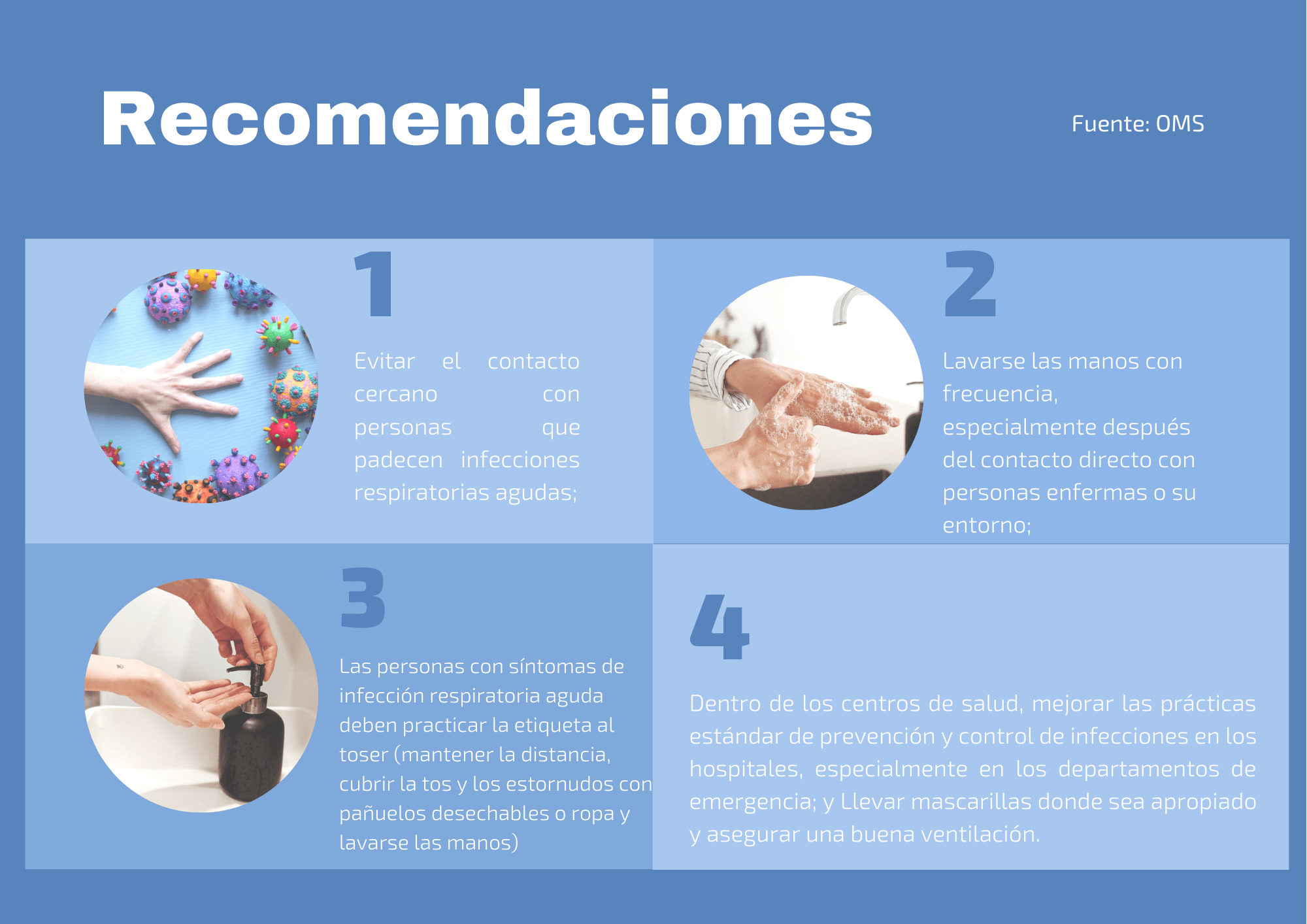 REcomendaciones COVID