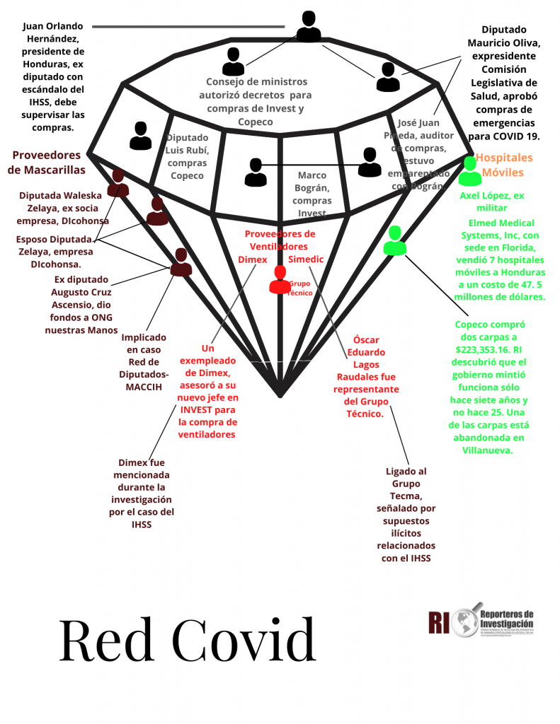 La imagen tiene un atributo ALT vacío; su nombre de archivo es Modern-Red-Car-Magazine-Cover-791x1024.png