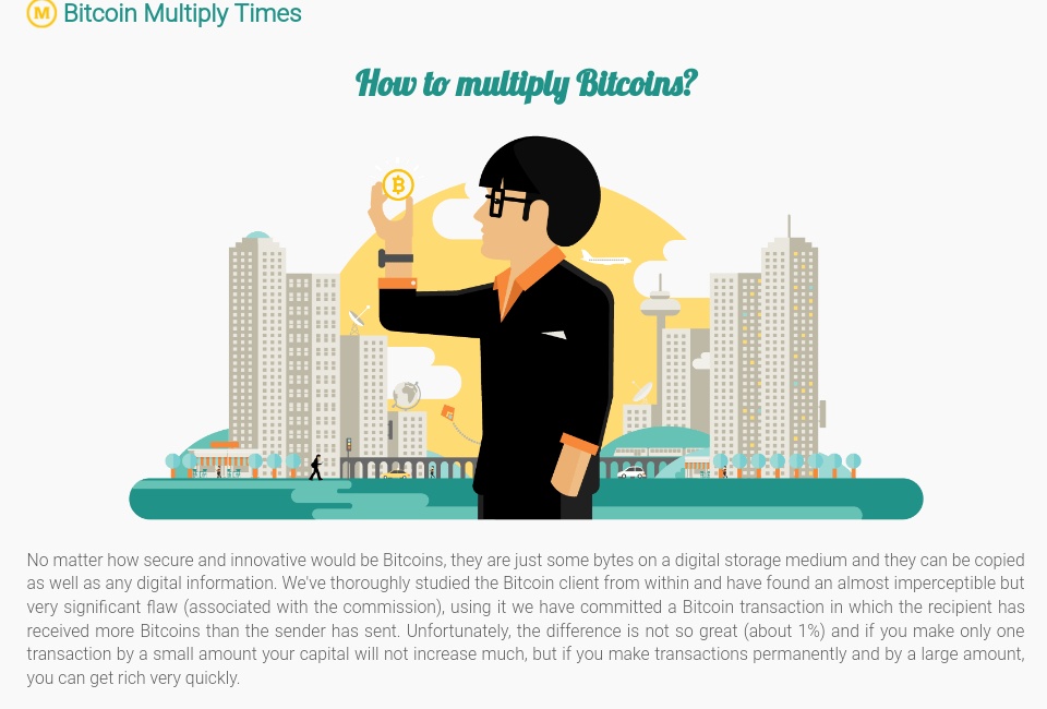 Bitcoin Multiply Times Review