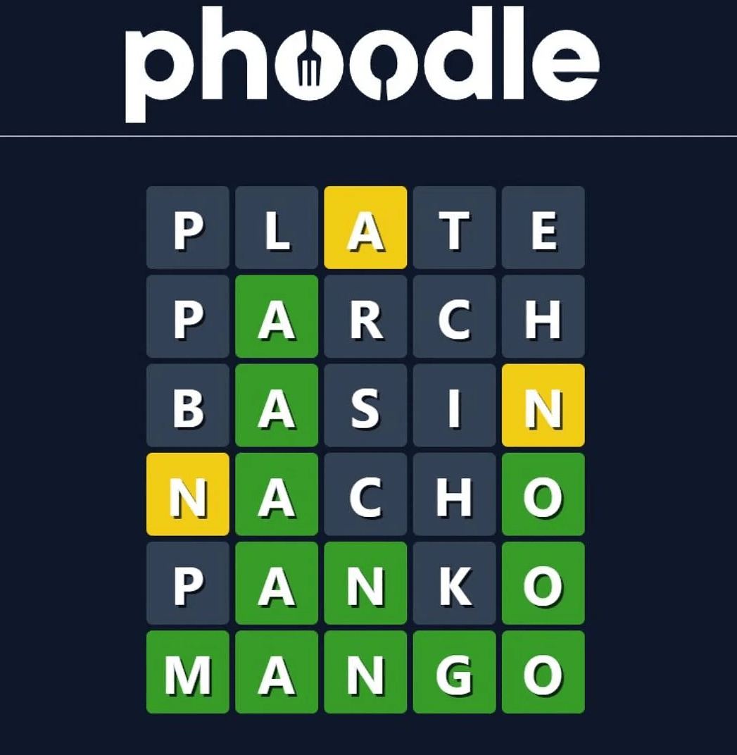 How to play phoodle game