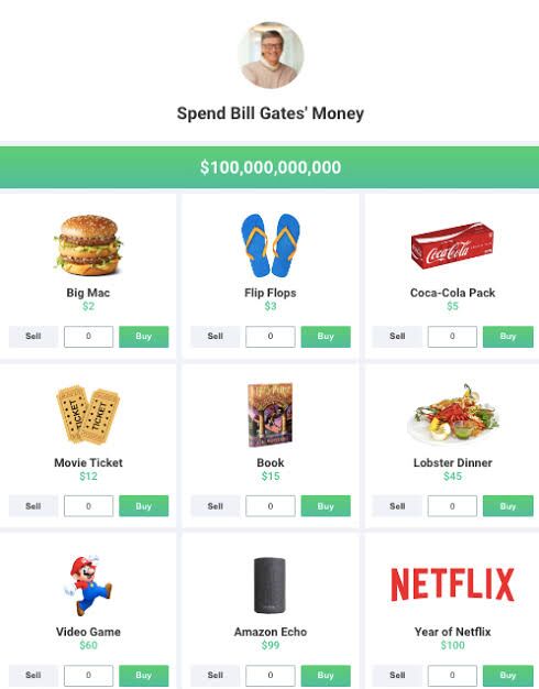 Spend Bill Gates Money game