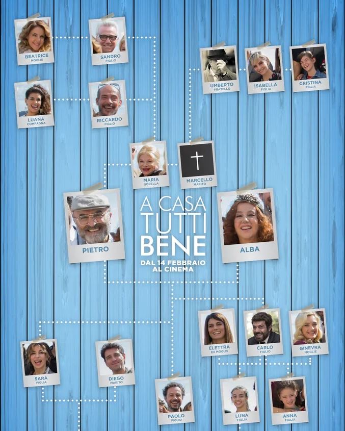 A Casa Tutti Bene Come Finisce Archivi Spettacolandotv