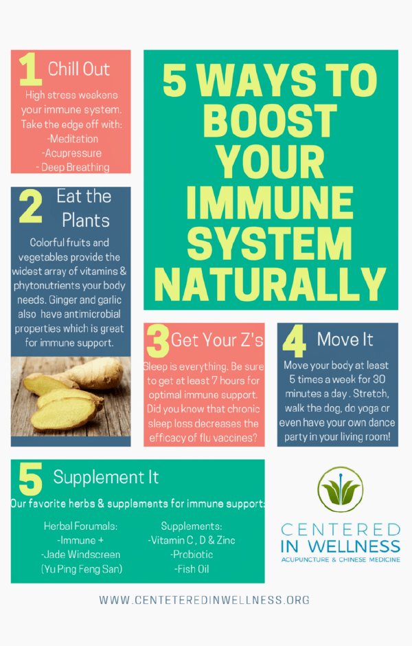 5 Ways To Boost Your Immune System Naturally Sports Performance Physical Therapy