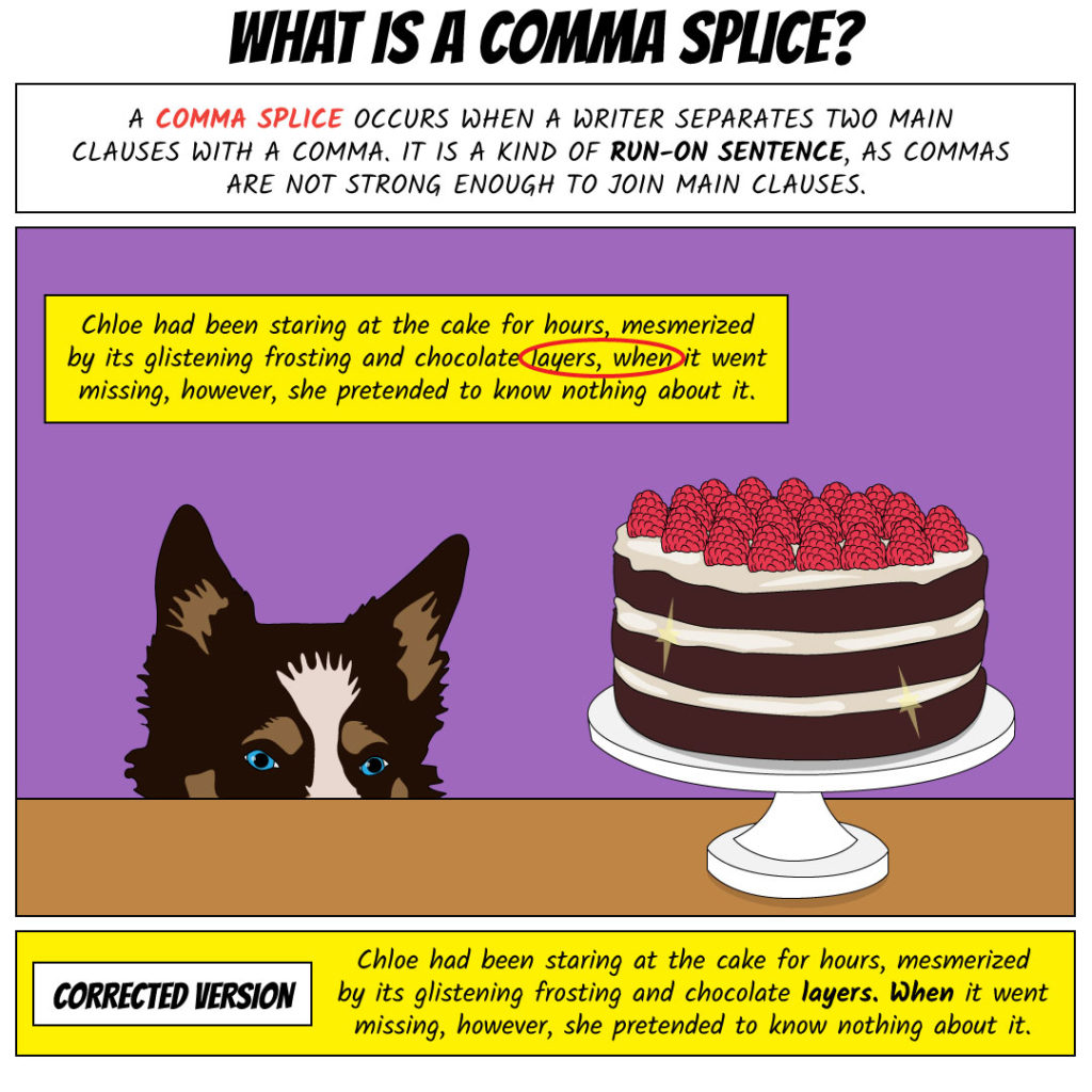 Comma Splices Super Ela
