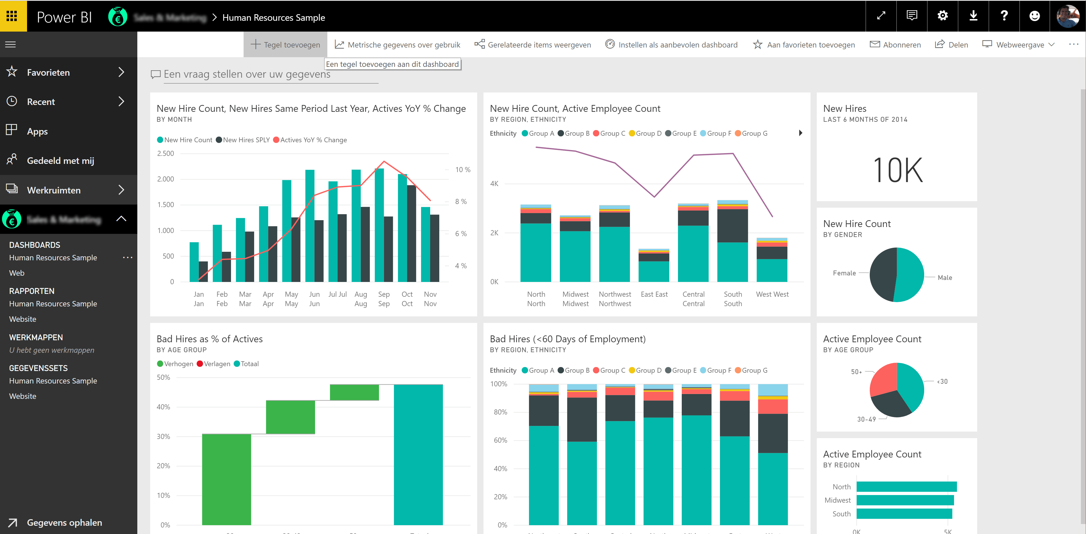 Dashboard Examples Power BI