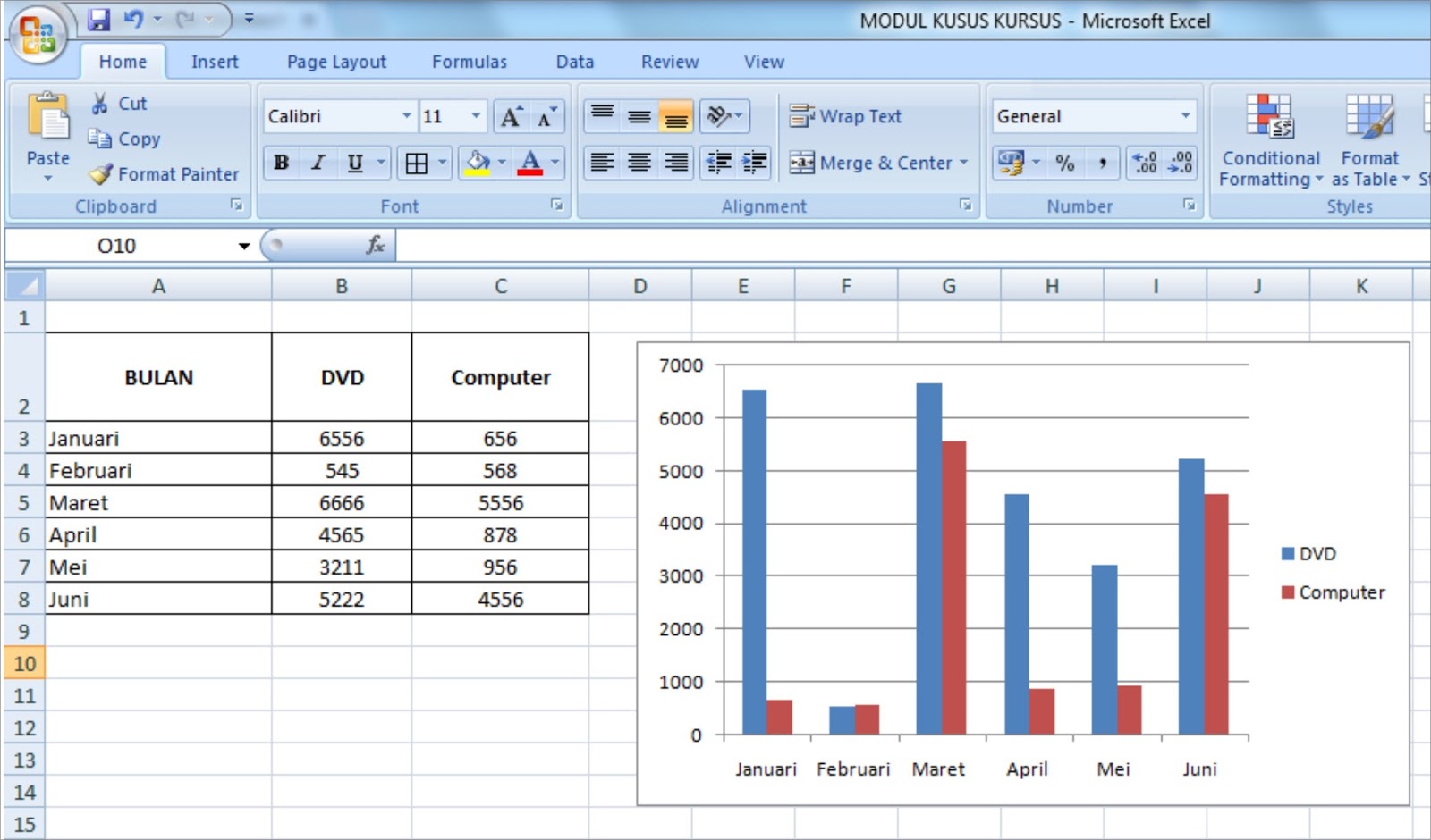 Cara Membuat Diagram Grafik Di Excel 2007 Cara Membuat Diagram Garis