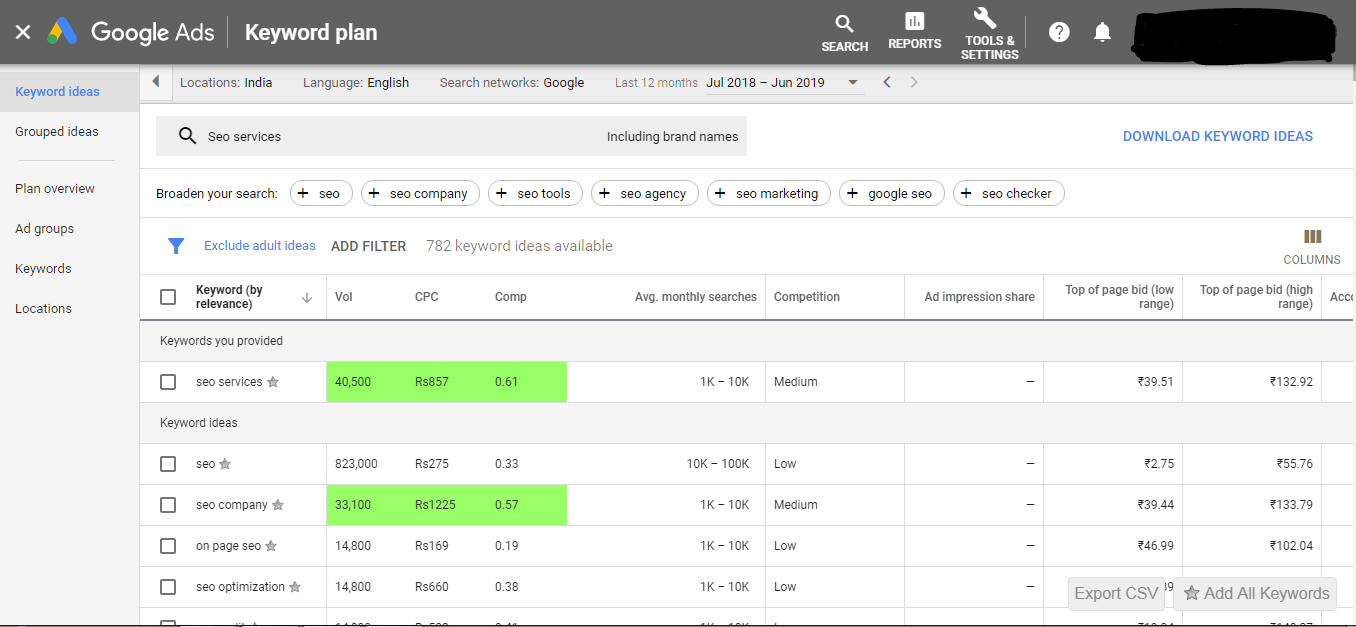 Goole Keyword planner