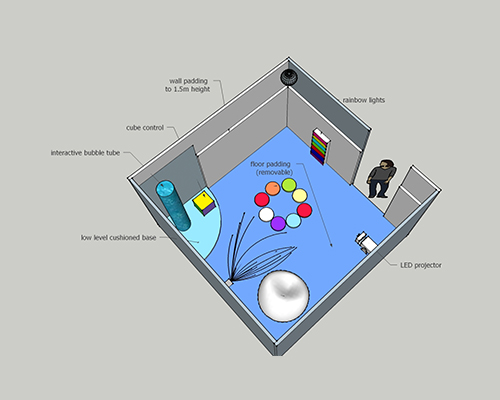 Sensory Room Equipment In Schools Design Installation Fibre Optics