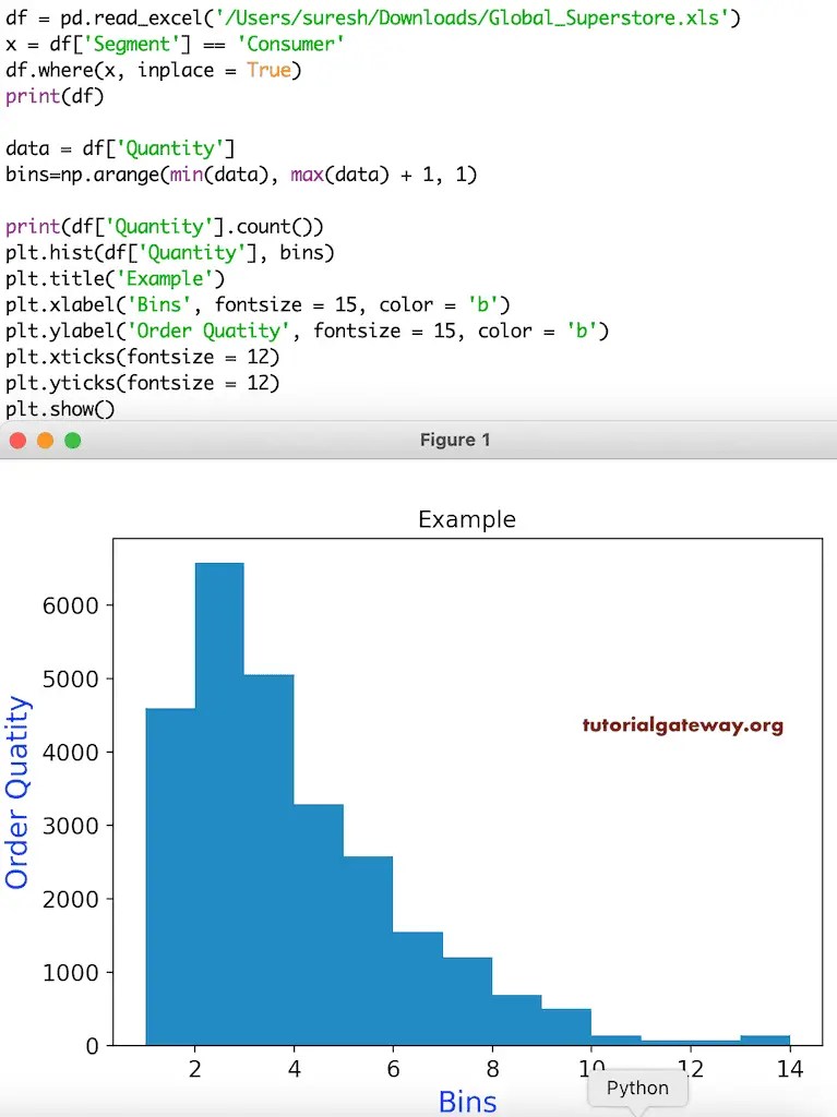 Python Www Vrogue Co Spectacular Area Chart Matplotlib Two Axis Graph 