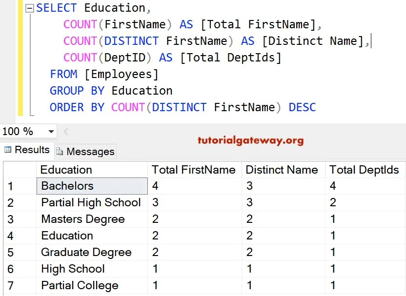 c-tutorial-how-to-count-rows-by-group-in-sql-server-database-and