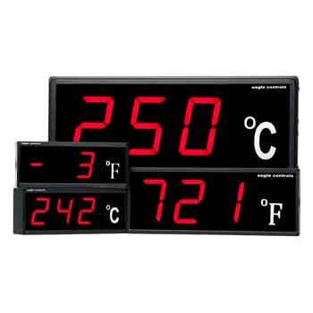 Large Digit Displays