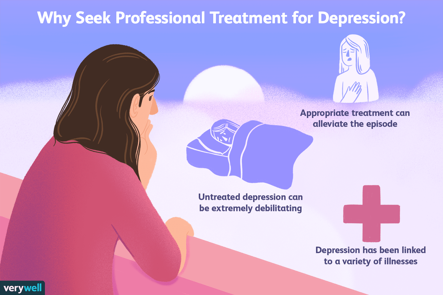 Tips On How To Fight Depression