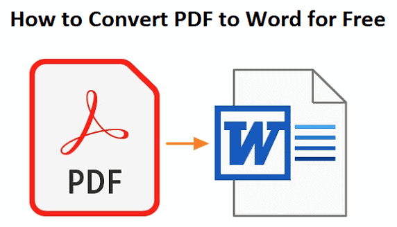 Ilovepdf Archives Worldofitech
