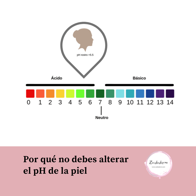 Por Que No Debes Alterar El Ph De La Piel