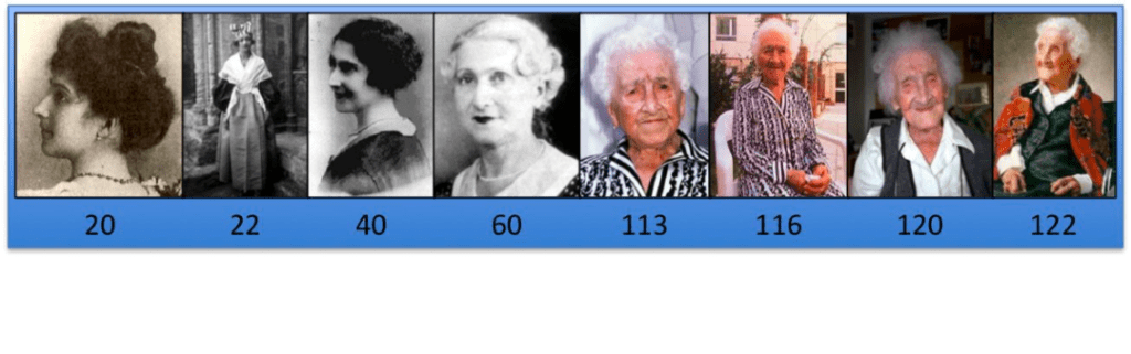 21 Febbraio Jeanne Louise Calment Zoomin Magazine