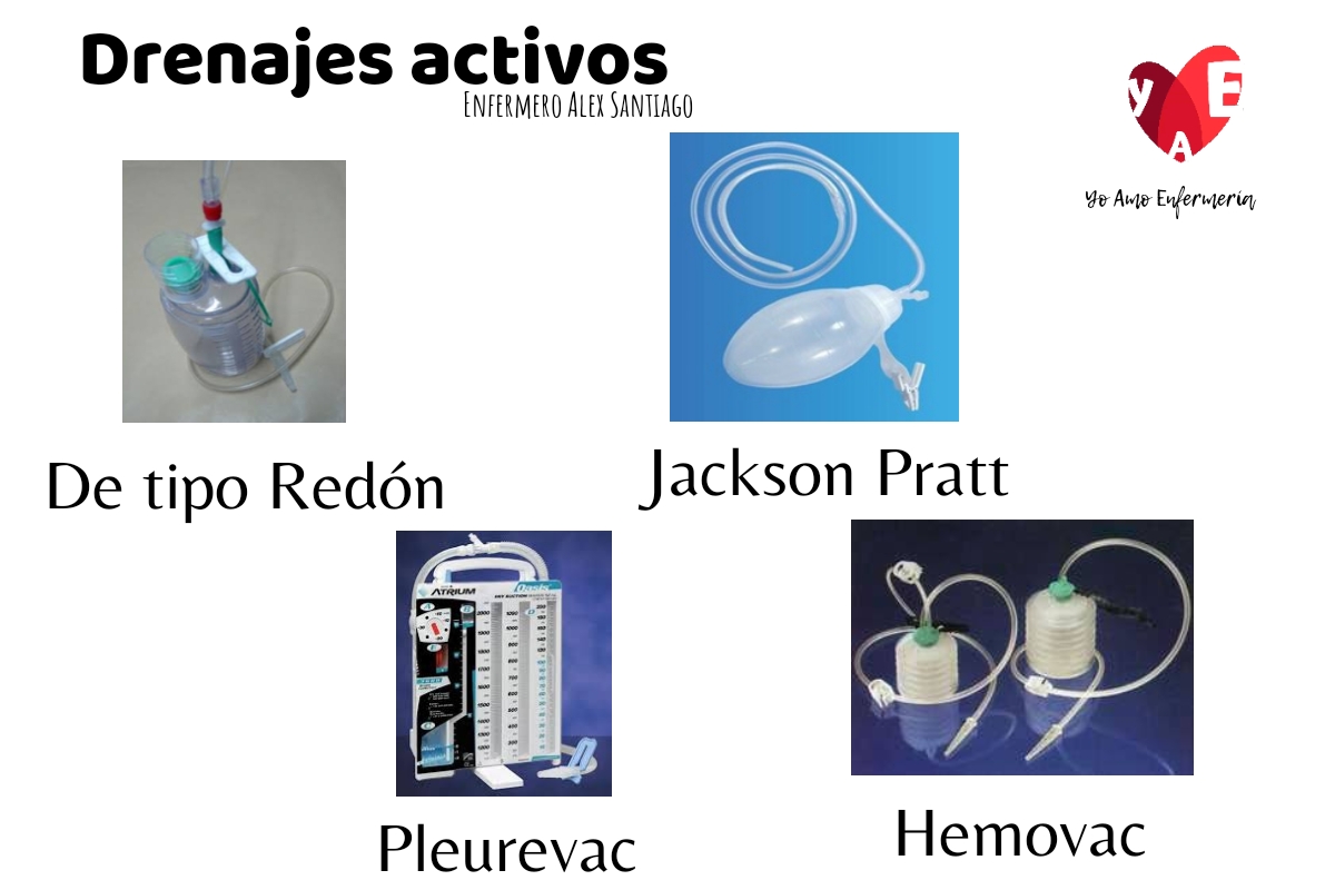 Drenajes Manejo Y Cuidados De Enfermeria