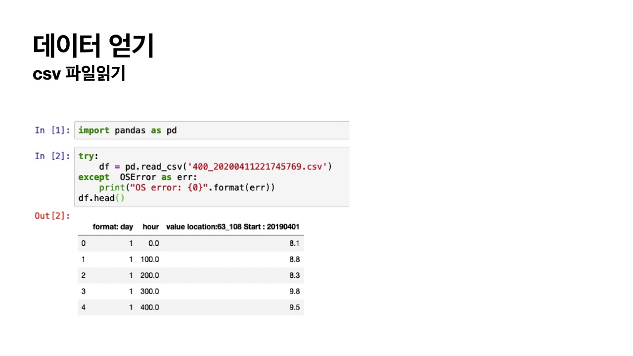 Convert Csv To Excel Using Pandas In Python Printable Forms Free Online