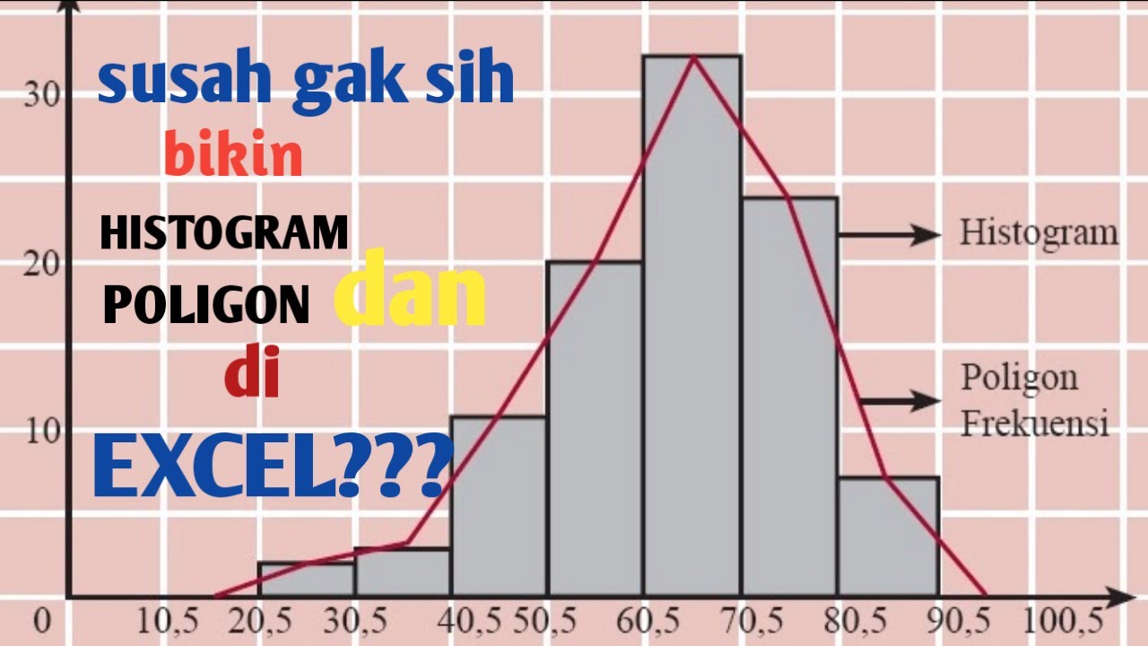 Excel Histogram