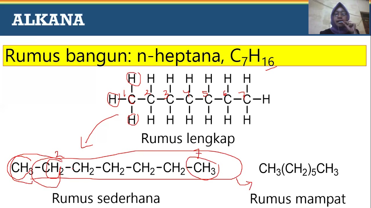 Alkana Tergolong Senyawa Hidrokarbon Tata Nama Senyawa Hidrokarbon